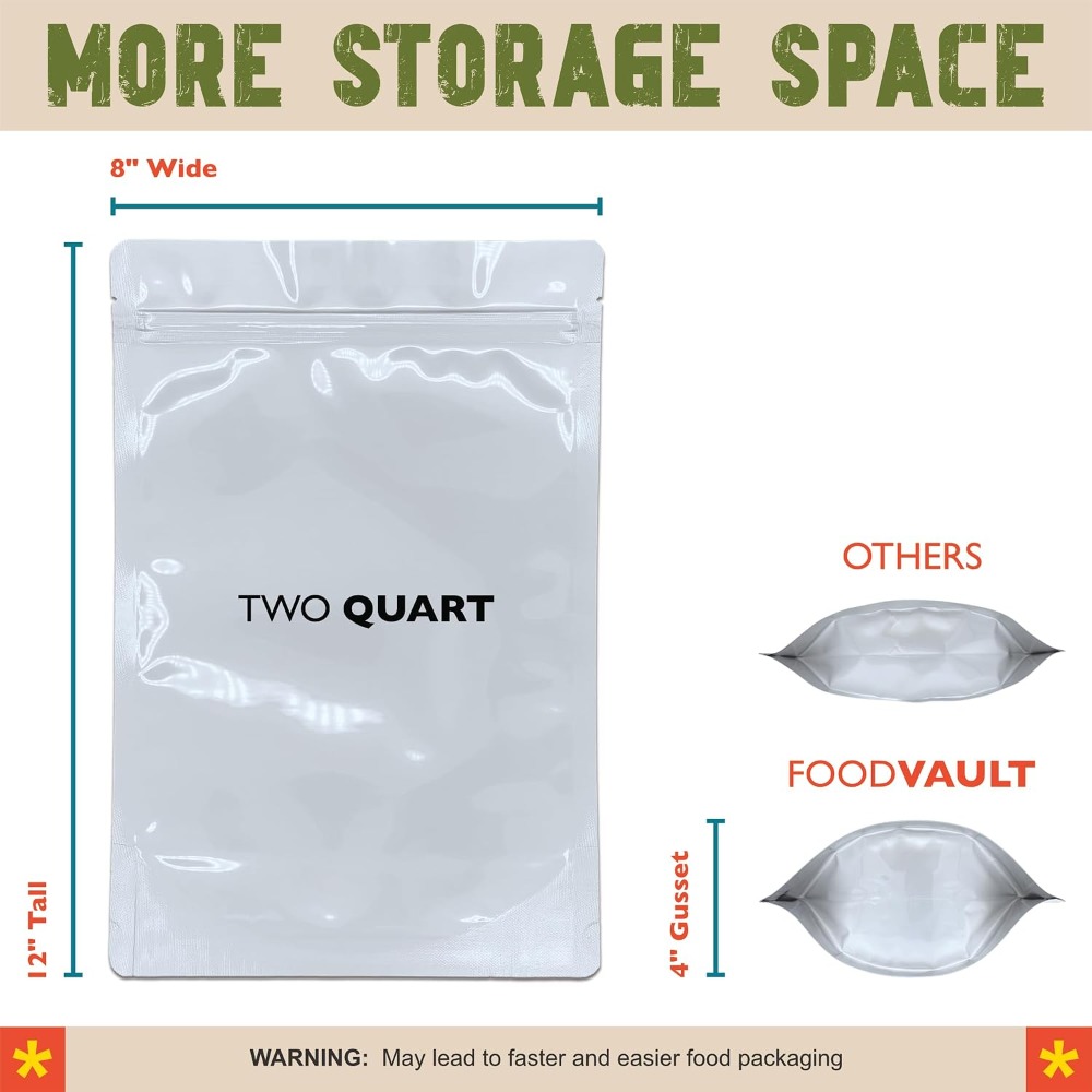 أكياس مايلر سعة 2 كوارت، بسماك - مراجعة Food Storage For Long Term وسعره