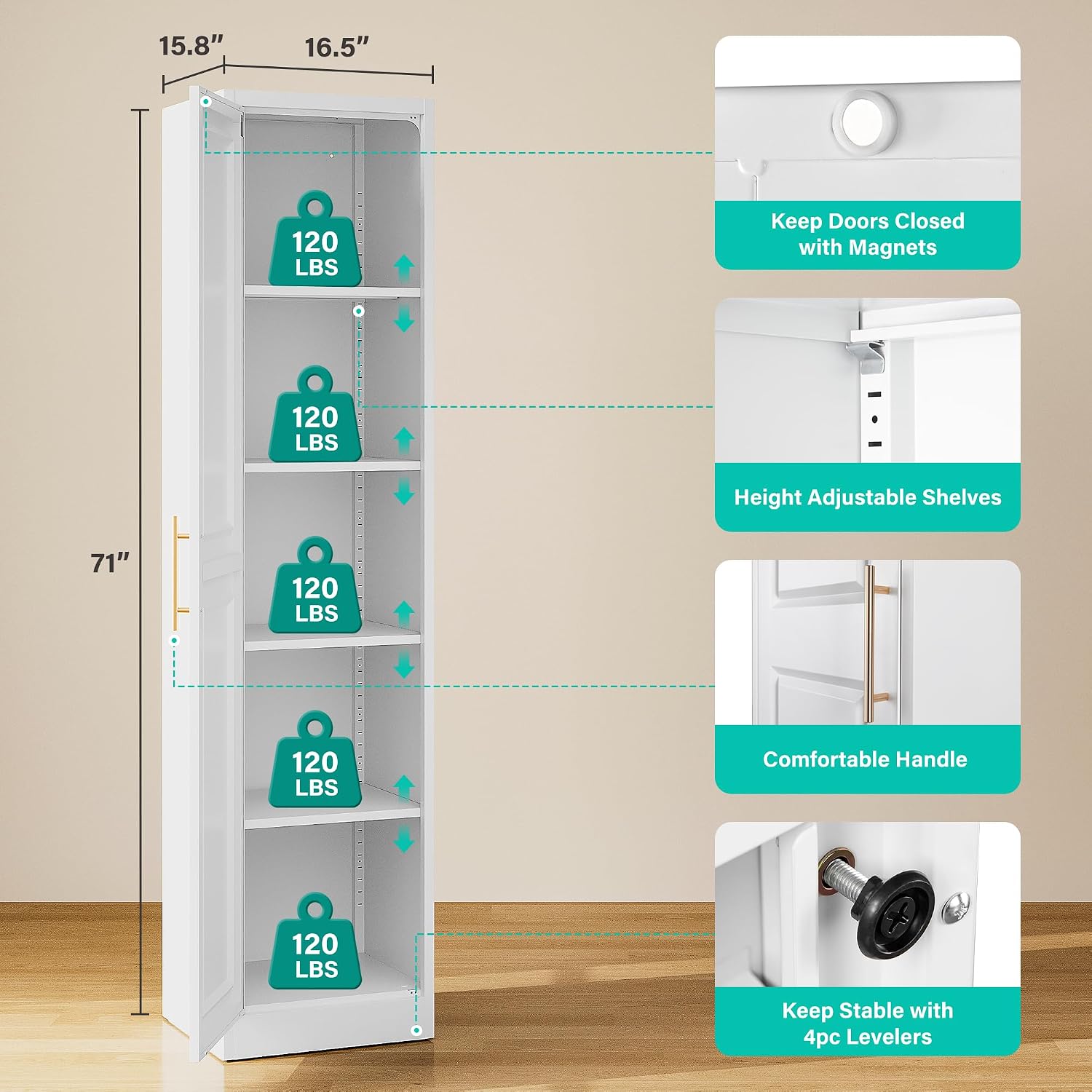 خزانة تخزين طويلة ورفيعة بباب  - مراجعة Food Storage For Room وسعره